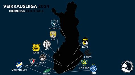 Veikkausliiga 2024 tulokset, Jalkapallo Suomi .